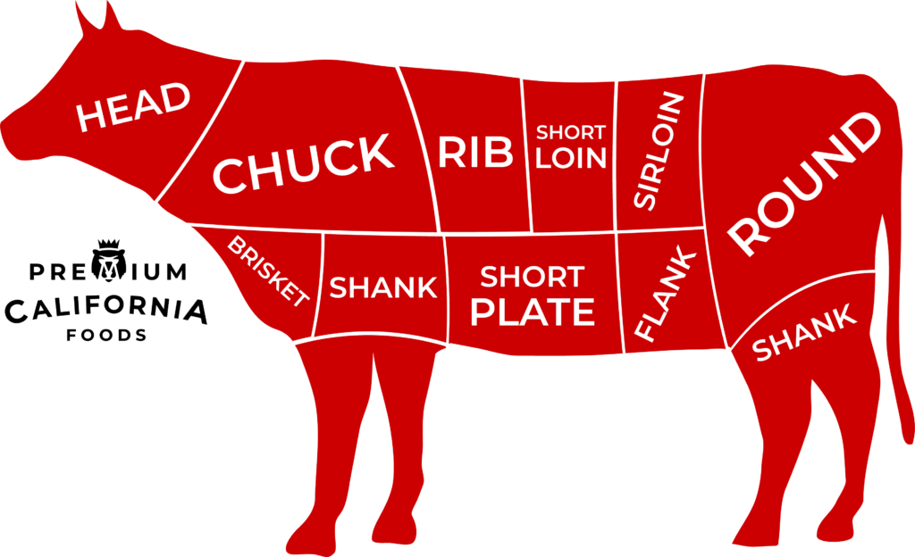 premium-california-foods-beef-chart